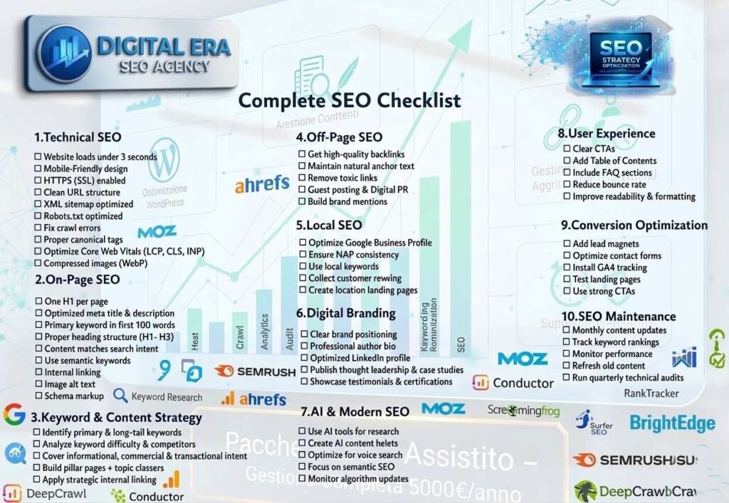 O checklist for beginners showing on-page SEO, keyword research, technical SEO, and link building steps